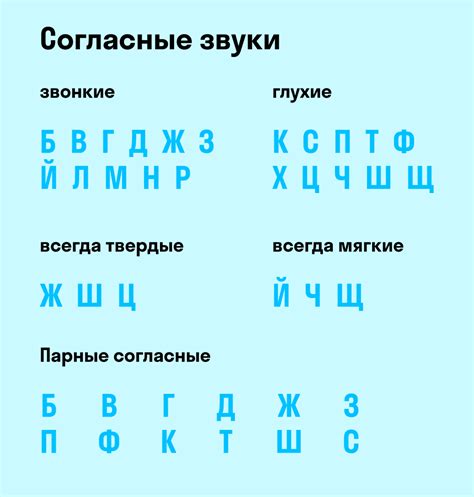 Примеры парных согласных