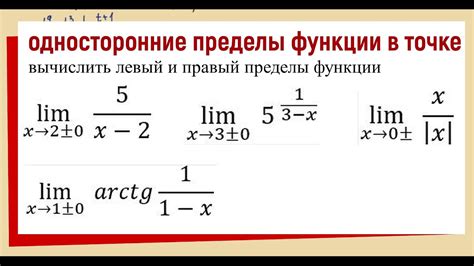 Примеры поиска значения функции в точке в Маткаде