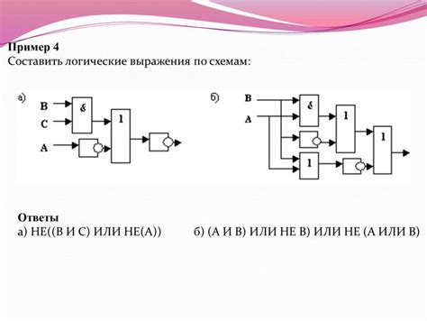 Примеры построения схемы для простых логических выражений