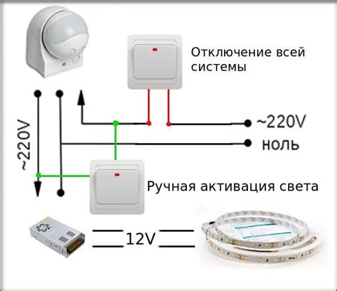 Примеры практического применения датчика движения со светодиодной лентой