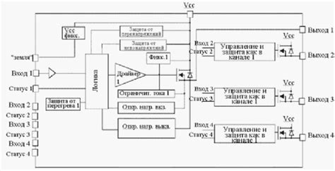 Примеры преобразования букв к верхнему регистру в Excel 2007