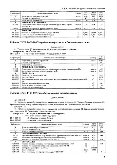 Примеры применения ГЭСН в строительстве