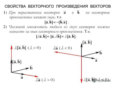 Примеры применения векторного произведения в геометрии