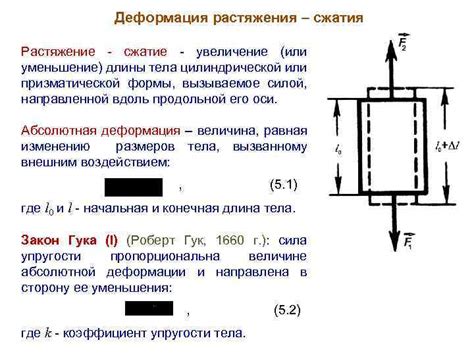 Примеры применения зоны растяжения