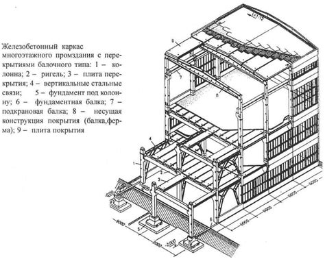 Примеры применения колпичной схемы