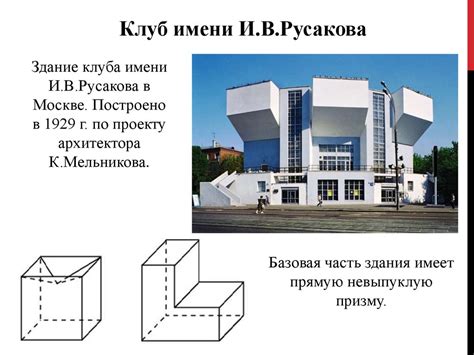 Примеры применения профильной математики в архитектуре