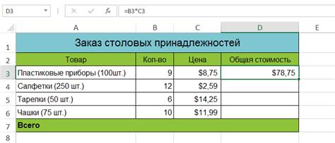 Примеры простых формул Excel