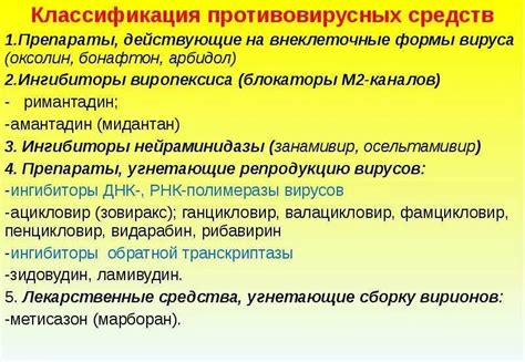 Примеры противовирусных препаратов