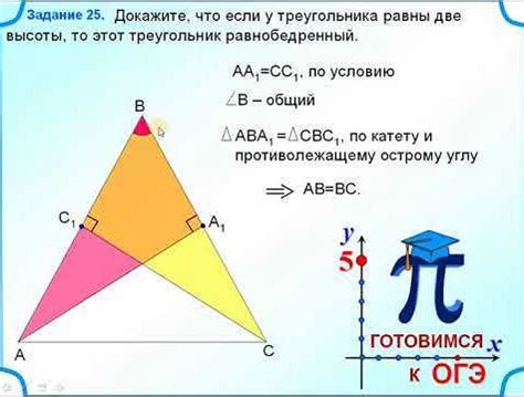 Примеры равнобедренных треугольников