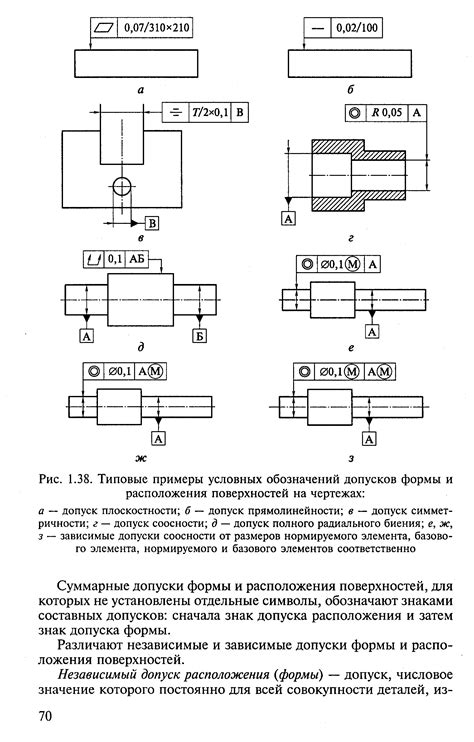 Примеры расцарапанных поверхностей