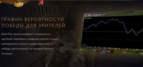 Примеры расчета вероятности в Dota 2