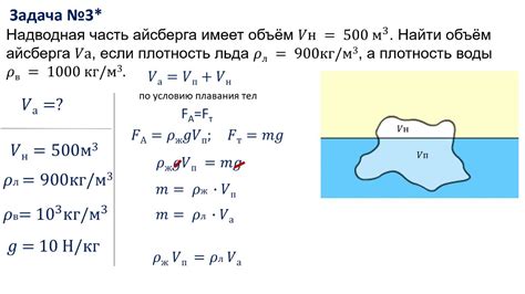 Примеры расчета объема из силы Архимеда