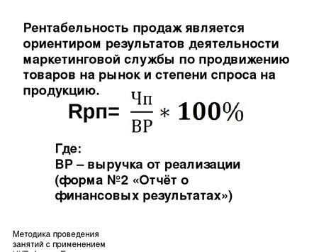 Примеры расчета рентабельности