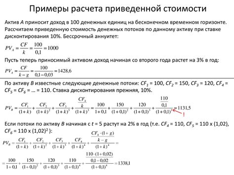 Примеры расчета стоимости