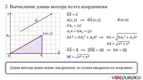 Примеры расчета суммы координат вектора в базисе