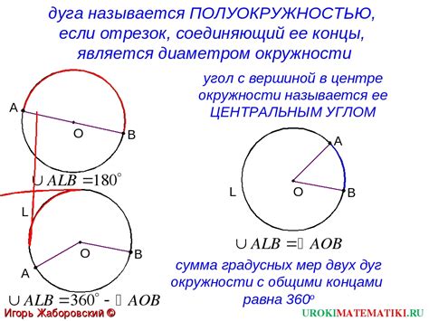 Примеры расчетов дуги окружности