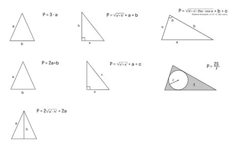 Примеры расчетов периметра треугольника
