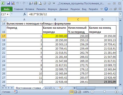 Примеры расчетов чисел по процентам