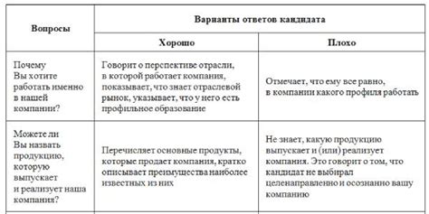 Примеры рифмованных ответов на вопрос "почему" для различных ситуаций