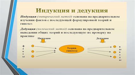 Примеры случаев, в которых индукция не применима