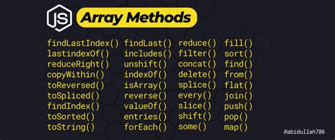 Примеры создания массива объектов в JavaScript