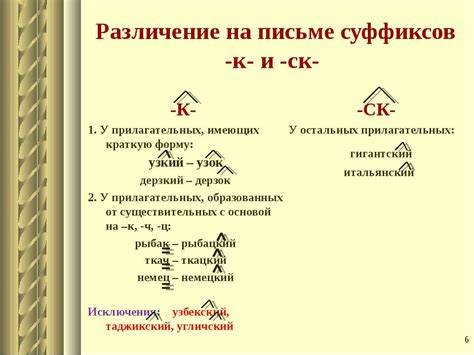 Примеры с правилами