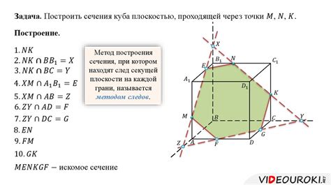 Примеры с решениями задач, связанных с гранями параллелепипеда