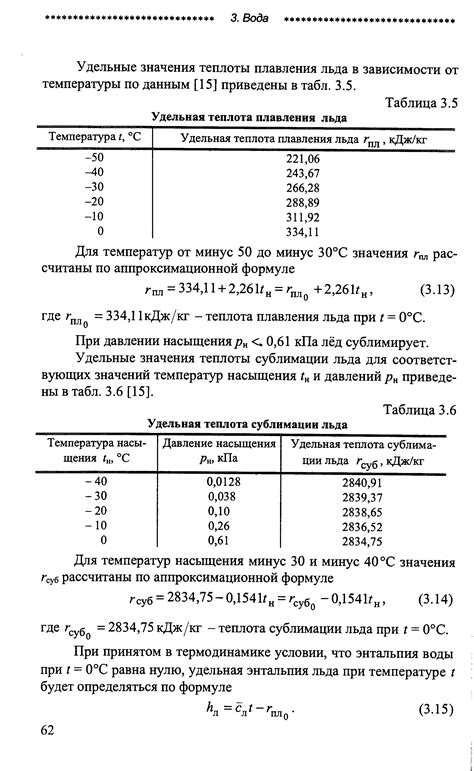 Примеры теплового плавления льда