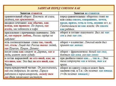 Примеры употребления слова "настаивать"