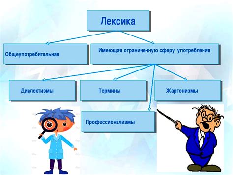 Примеры употребления слова "сыскать"