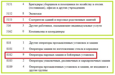 Примеры успешного изменения ОКЗ