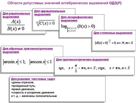 Примеры успешного определения выражений для мгновенных значений