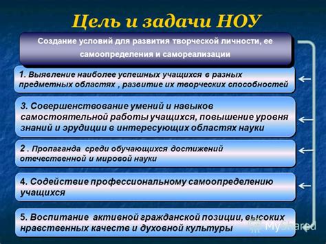 Примеры успешных подражателей в разных областях