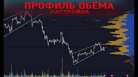 Примеры фиксированного профиля объема