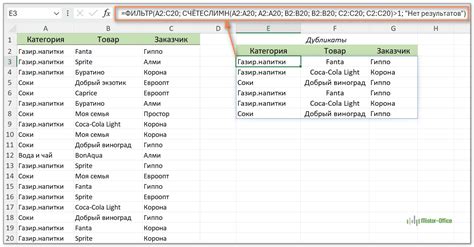 Примеры фильтрации строк Excel