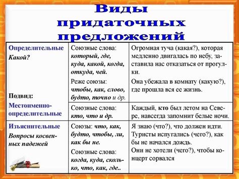 Примеры фраз и предложений с использованием слова "преувеличивать"