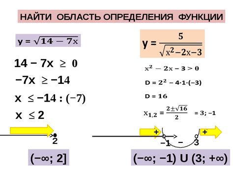 Примеры функций для определения кириллицы в Excel