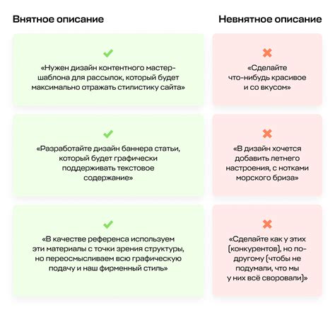 Примеры хорошо сформулированных ТЗ для дизайнера