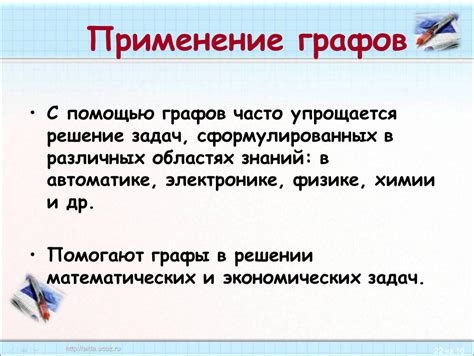 Примеры хорошо сформулированных гипотез в различных областях