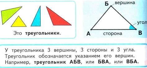 Примеры циклических треугольников