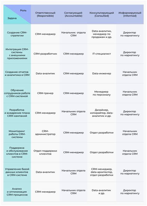 Примеры эффективного использования