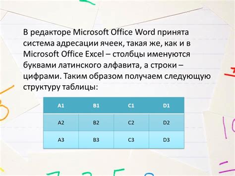 Примеры эффектных букв, созданных в Word