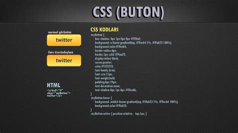 Примеры CSS-стилей для кнопок в HTML