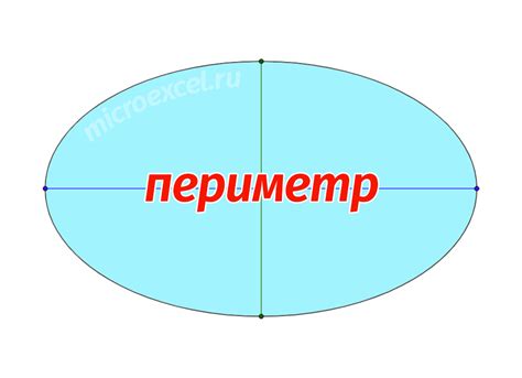 Пример вычисления длины окружности эллипса