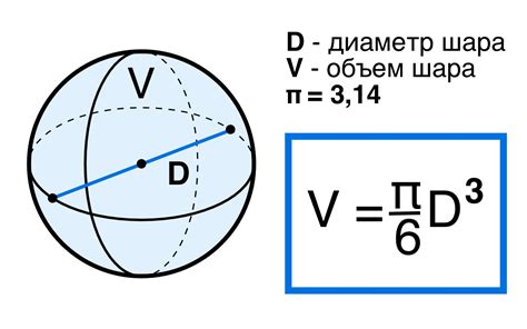 Пример вычисления объема