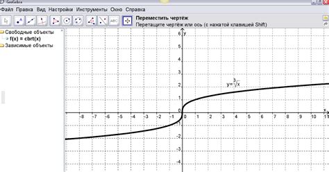 Пример использования графического метода для нахождения кубического корня