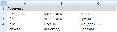 Пример использования функции index()