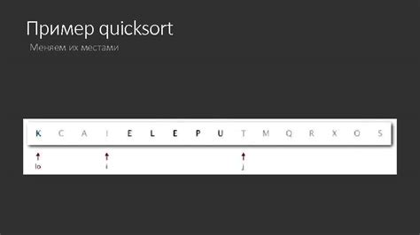 Пример использования quicksort в практике