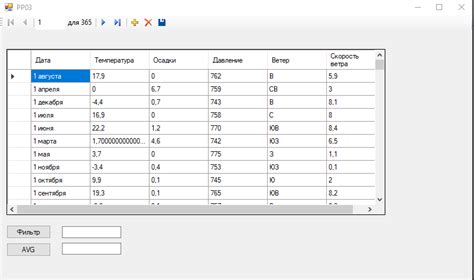 Пример кода для удаления первого столбца в DataGridView в C#