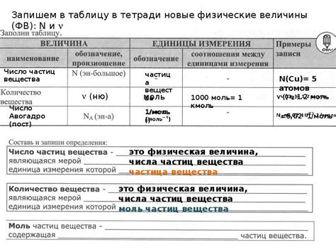 Пример определения числа частиц вещества